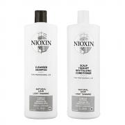 NIOXIN 耐奧森 (儷康絲) 賦活#1 頭皮潔淨露 + 修護霜 1000ml